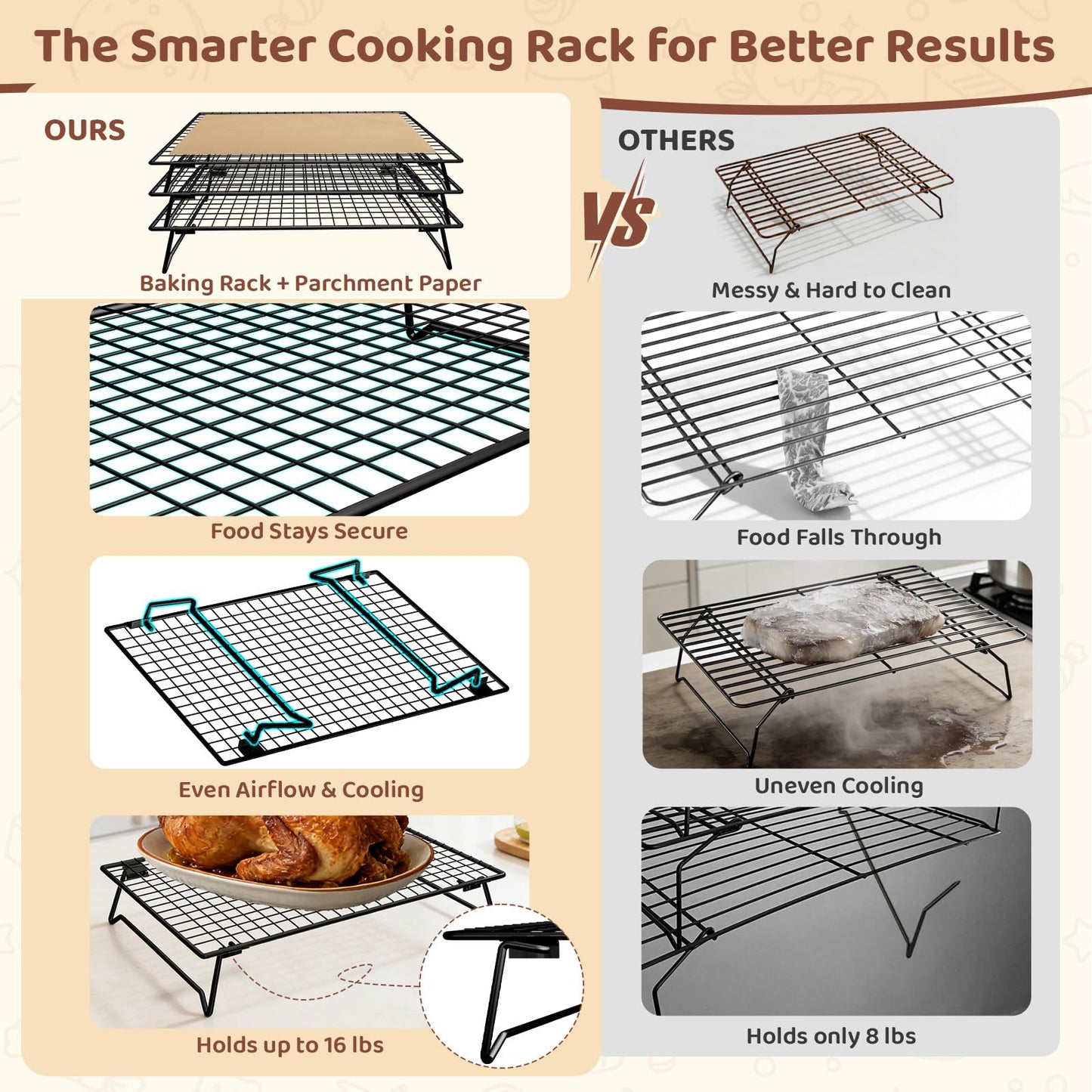 Vehookin 3 Tier Stackable Cooling Rack for Cooking and Baking, Wire Rack for Baking Sheet w/50 Parchment Papers, 13.4" x 9" Cookie Cooling Rack for Pizza, Bread, Cake,Veggie,Jerky, Drying Baking Rack
