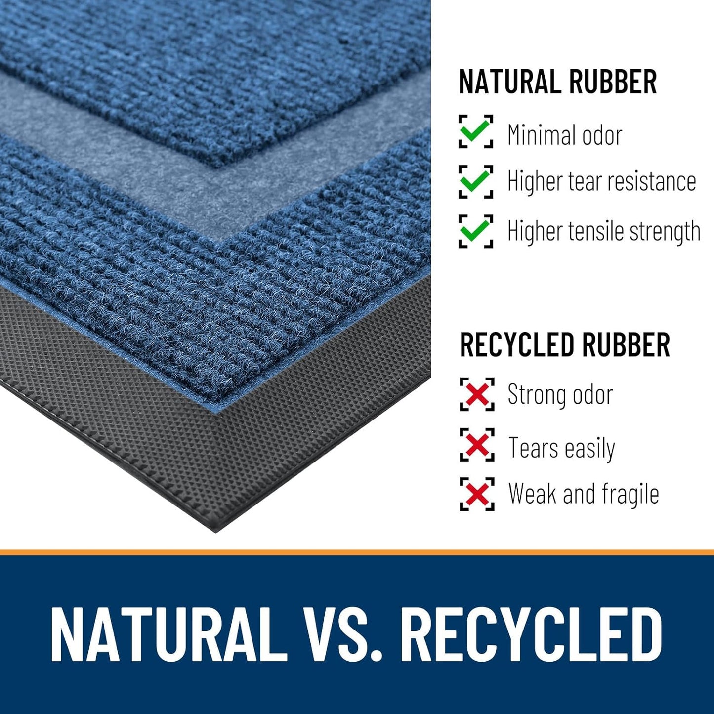 OLANLY Half Circle Door Mat - Waterproof All-Season Welcome Mat | Sturdy Natural Rubber, 47x32, Light Blue