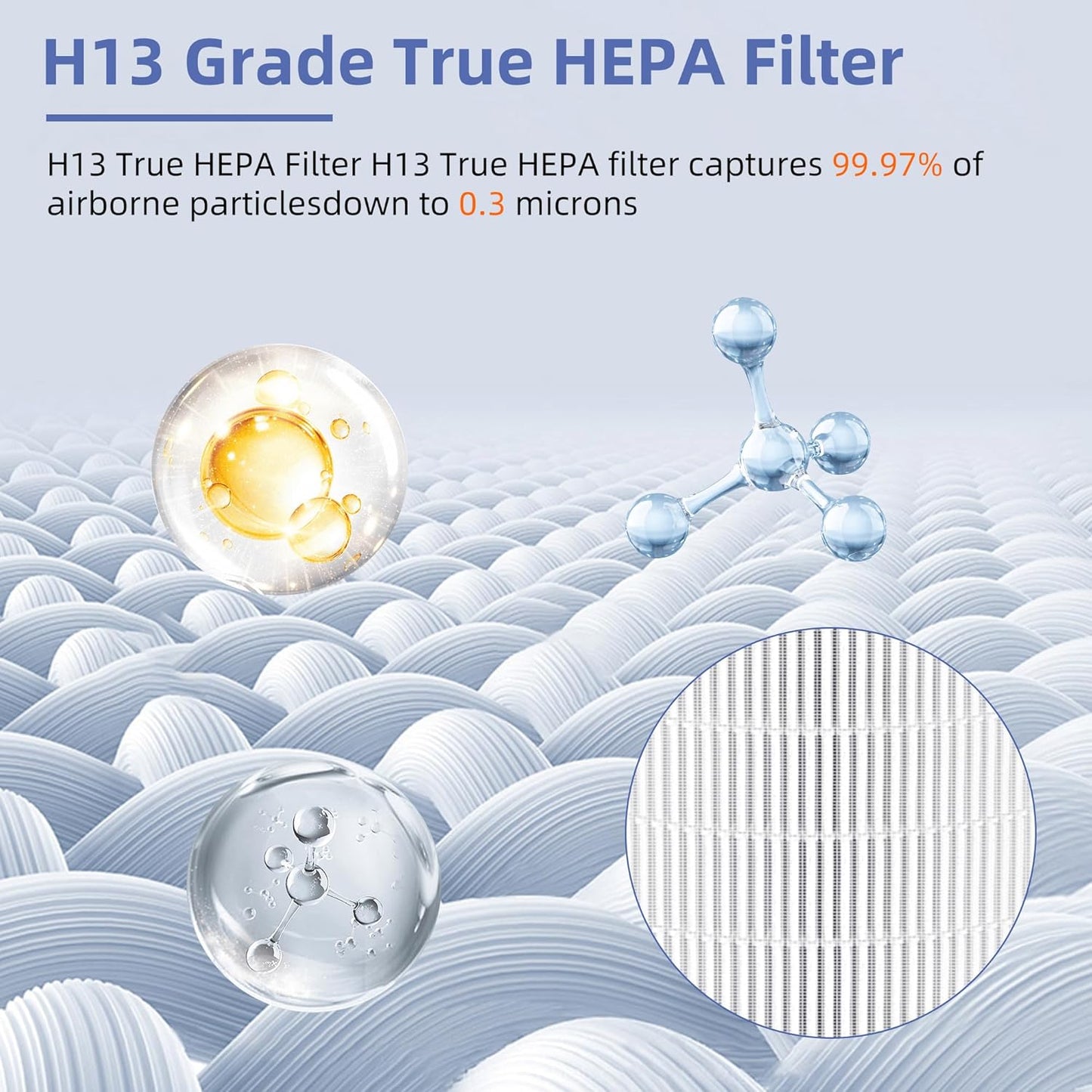 Puro 400 True HEPA Replacement Filter - 3-in-1 High-Efficiency Activated Carbon Filter | 2-Pack