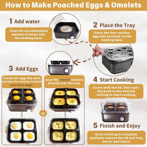 Annie & Mia Design Stainless Steel Electric Egg Cooker - 8 Egg Capacity, 500W, Auto Shut-Off, Recipe Guide (Black)