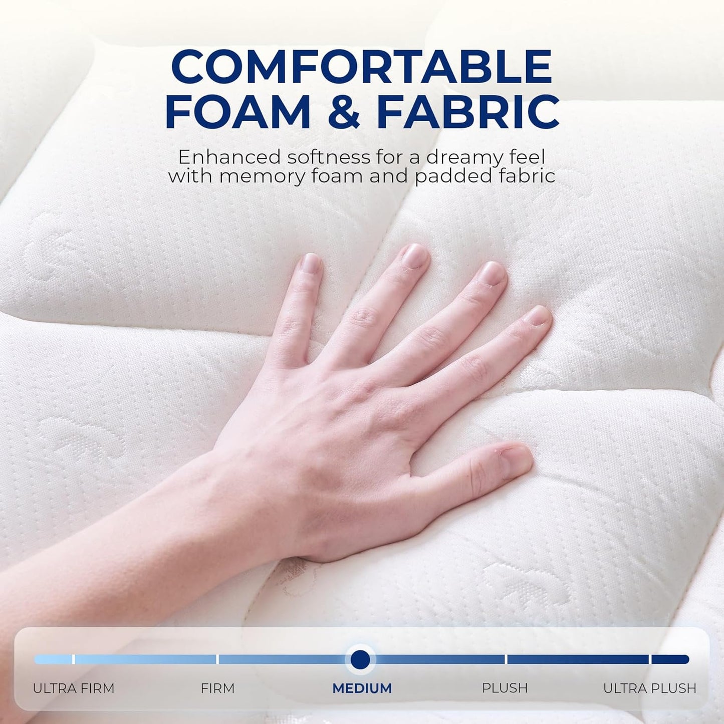 Neo Sleep King Size Mattress - 12 Inch Hybrid Comfort with Cooling Gel Memory Foam & Pocket Springs