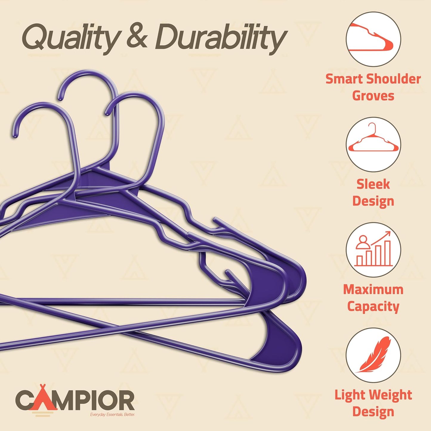 Purple Plastic Hangers - Heavy-Duty Slim Design | 20 Pack with Non-Slip Shoulder Notches for Dresses & Suits