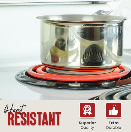 Heavy-Duty Aluminum Electric Stove Burner Covers - Non-Stick Round Foil Liners (6 & 8 Inch) | 50 Pack for Easy Cleanup