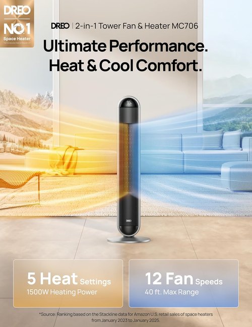 DREO Tower Fan & Heater Combo - 42 Inch, 120° Oscillation, 17 Levels, 6 Modes, Quiet Remote Control | Silver