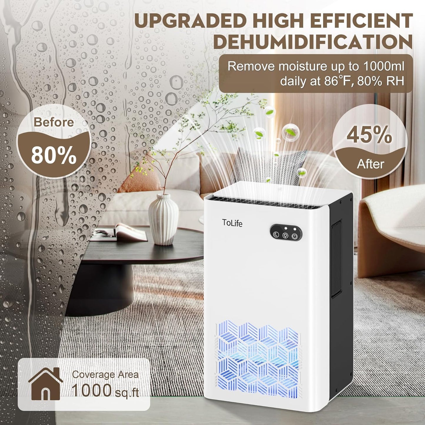 ToLife Dehumidifier - 1000 Sq.Ft. Home Dehumidifier with 95 OZ Water Tank & Auto Shut Off | White/Black