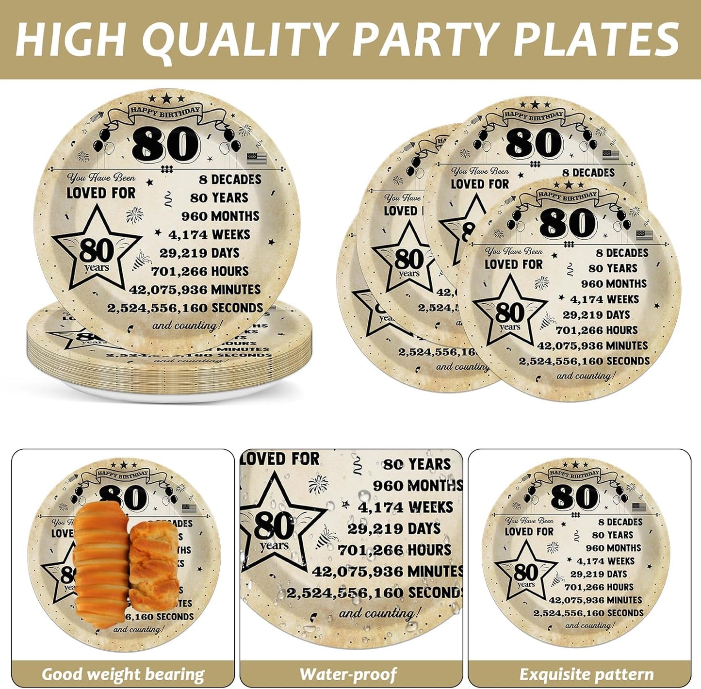 Regine Switzerland 80th Birthday Party Plates & Napkins Set - Vintage Theme for 25 Guests