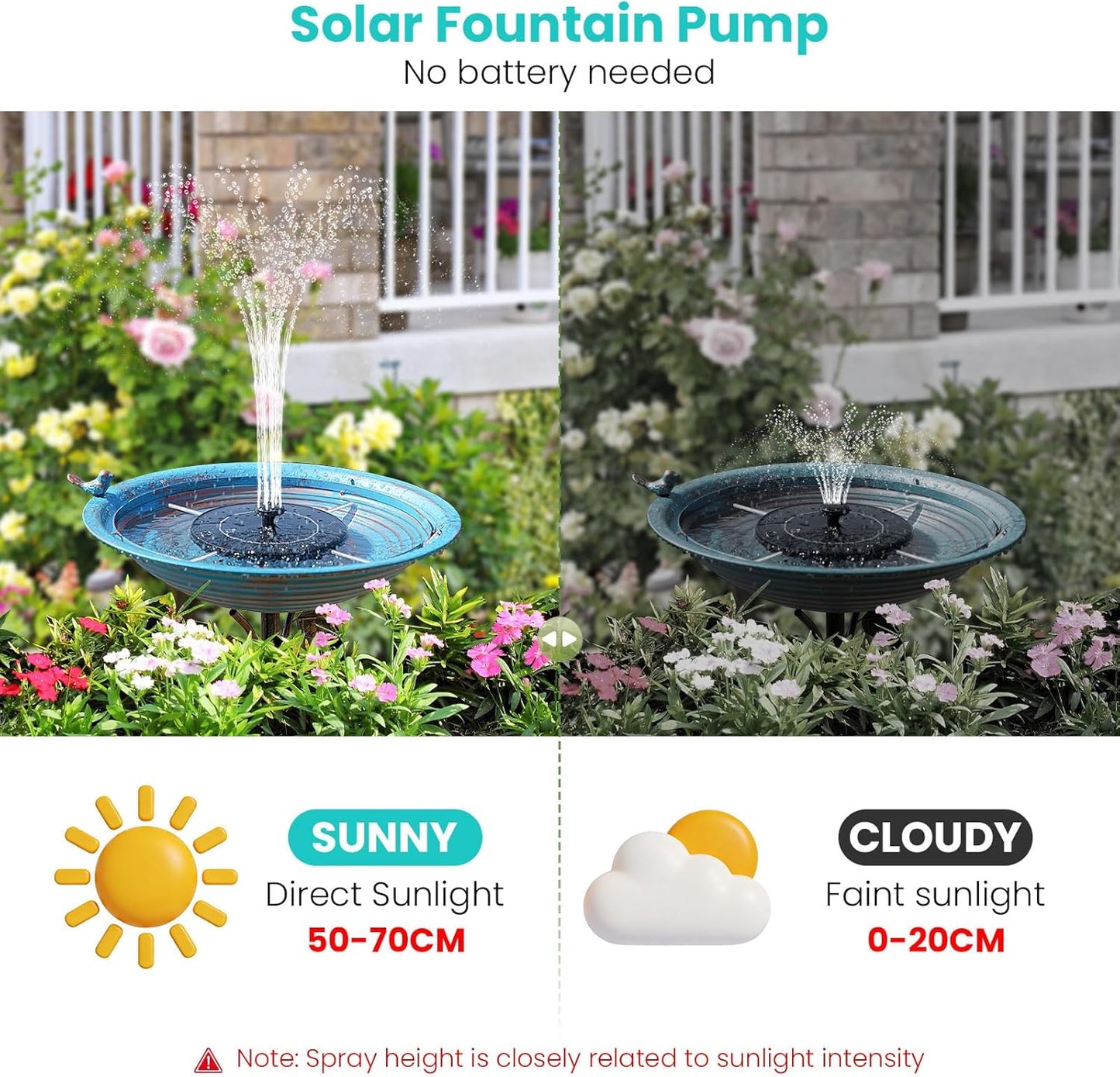 Skiennix 3.5W Solar Water Fountain - Upgraded Floating Pump with 6 Nozzles for Bird Baths & Gardens