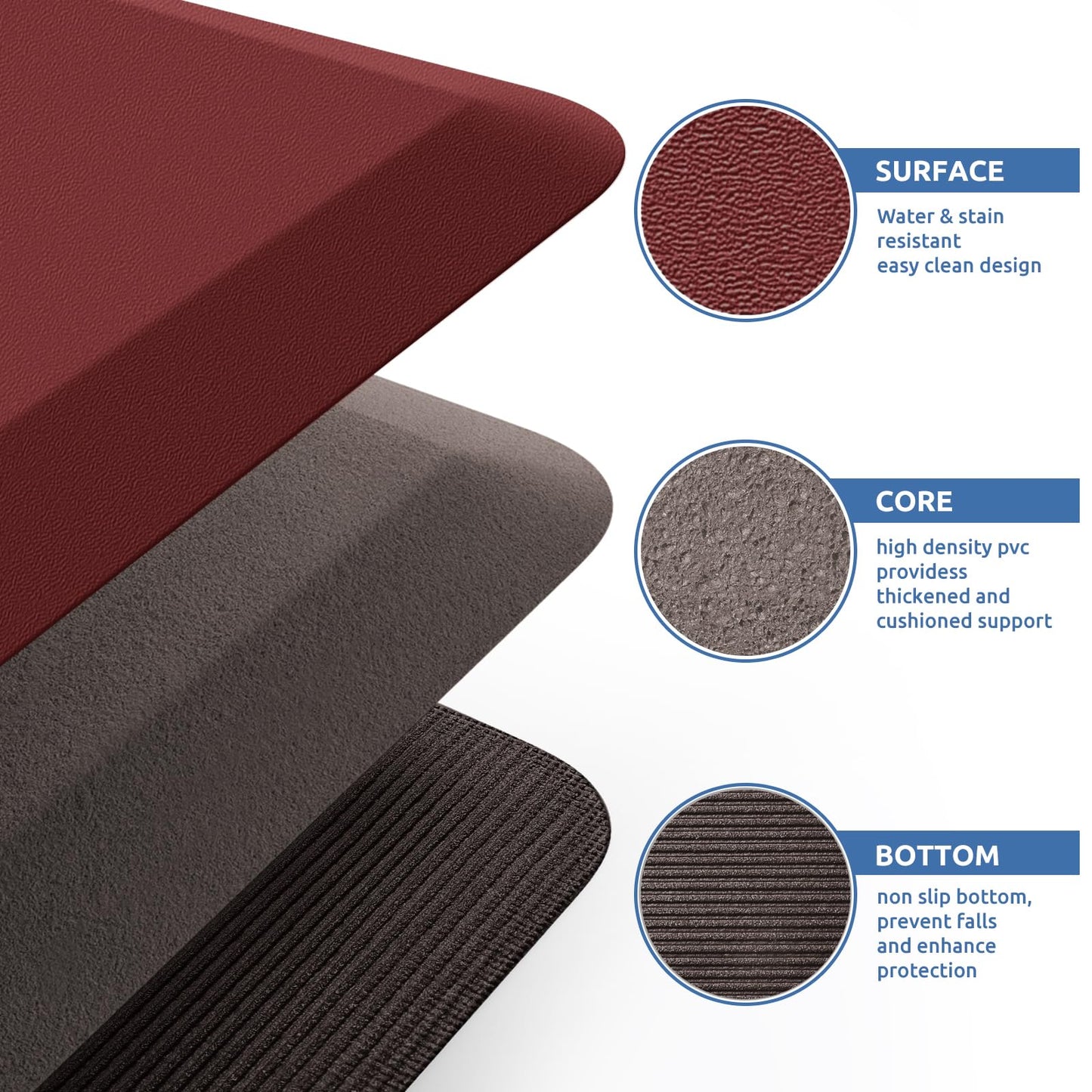 KitchenClouds Kitchen Mat Cushioned Anti Fatigue Kitchen Rug 0.8inch Water Resistant Non Slip Kitchen Rugs and Mats Standing Desk Mat Comfort Floor Mats for Kitchen Sink Office (17.3"x28", Red)