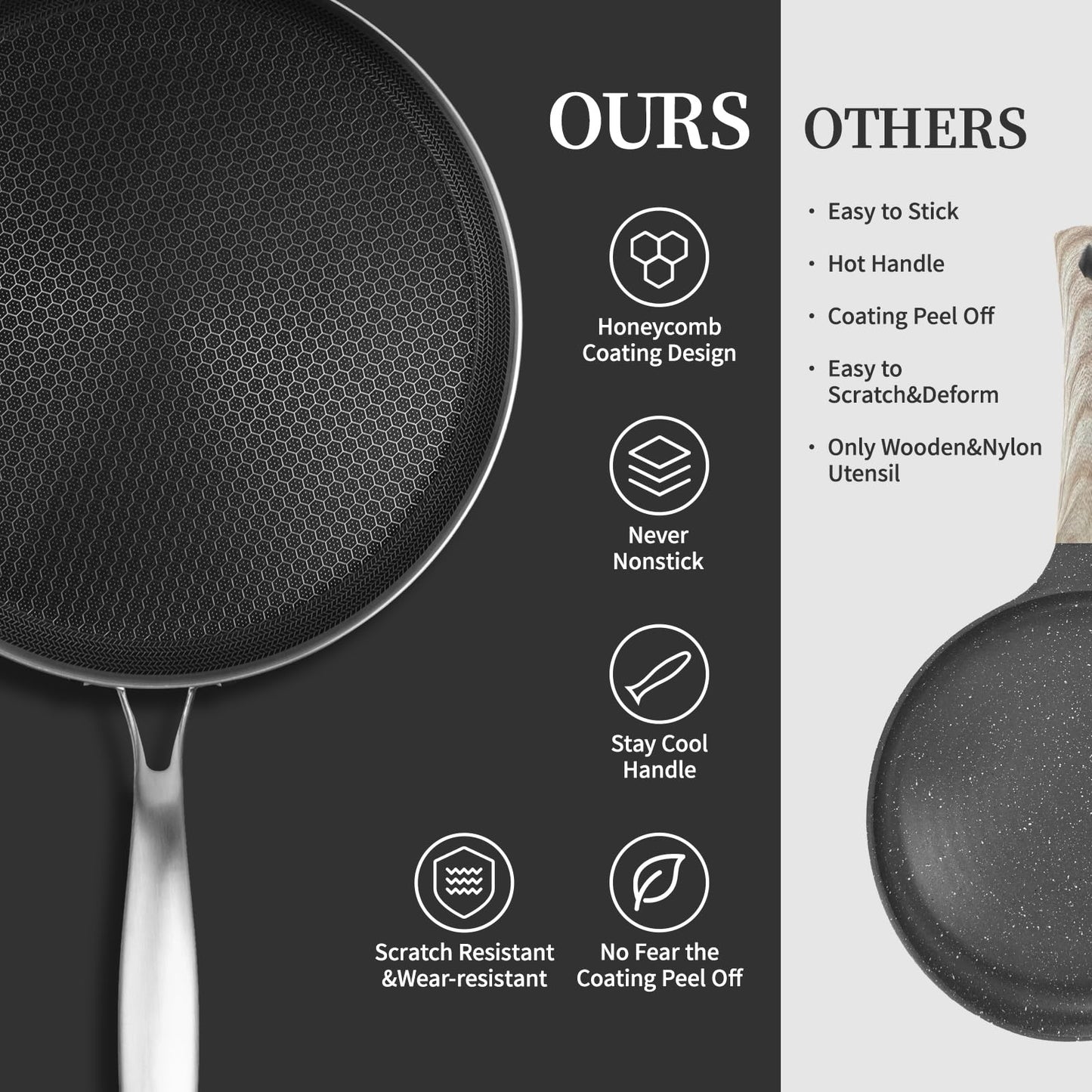Innerwell Stainless Steel Crepe Pan - 11inch Nonstick Crepe Pan, Stainless Steel Honeycomb Coating Pancake Pan, Non Stick Flat Skillet Tawa Dosa Tortilla Griddle Pan, Induction Compatible, PFOA Free
