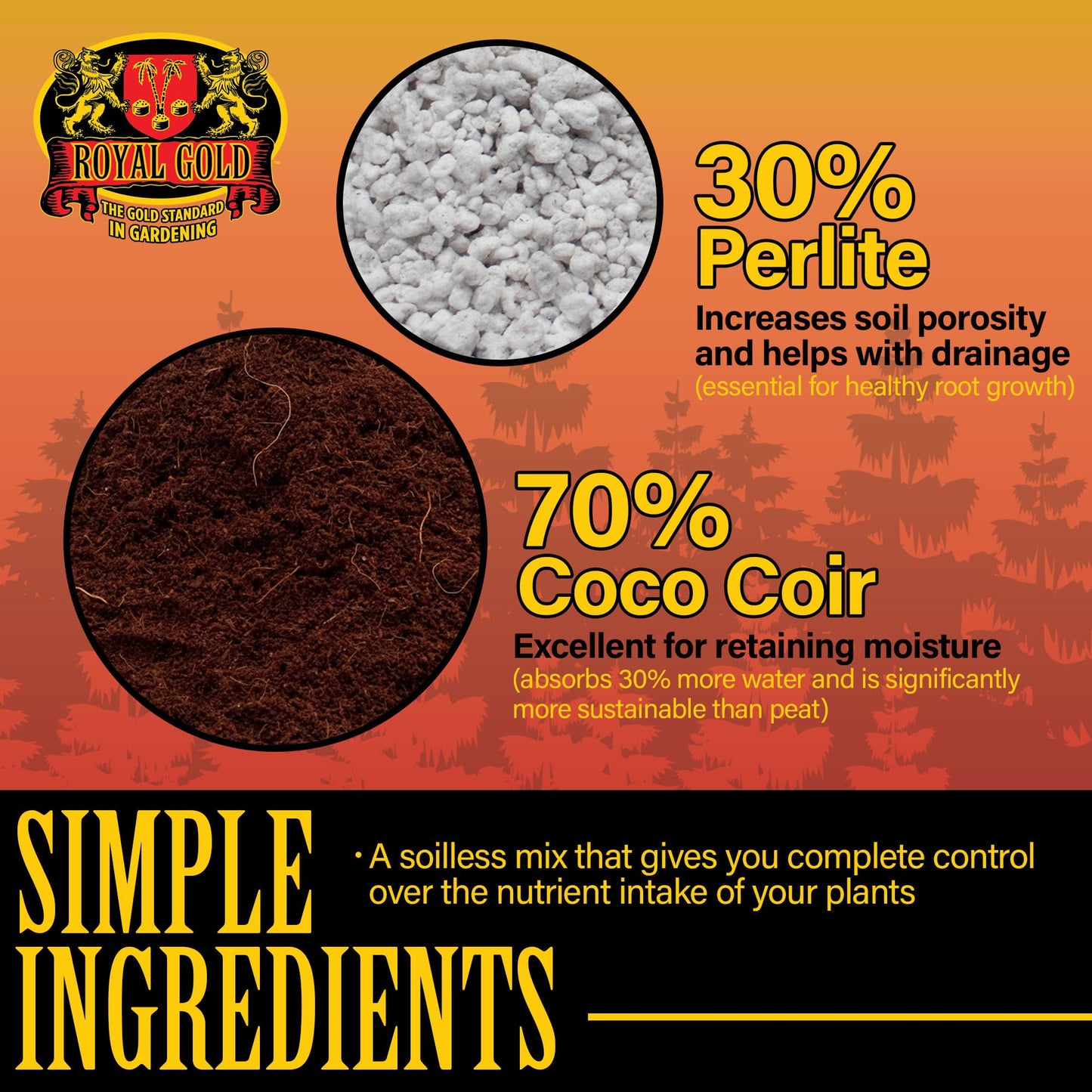 Royal Gold Coco & Perlite 70-30 Premium Soilless Growing Medium, 1.76 Cubic Foot - Ready to Use, High Porosity Container Mix for Indoor and Greenhouse Applications