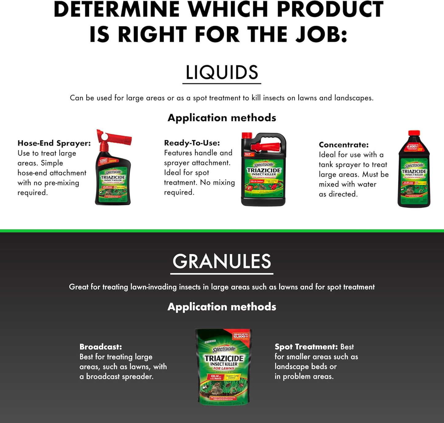Spectracide Triazicide Insect Killer - Effective Lawn & Landscape Treatment | 40 Ounces