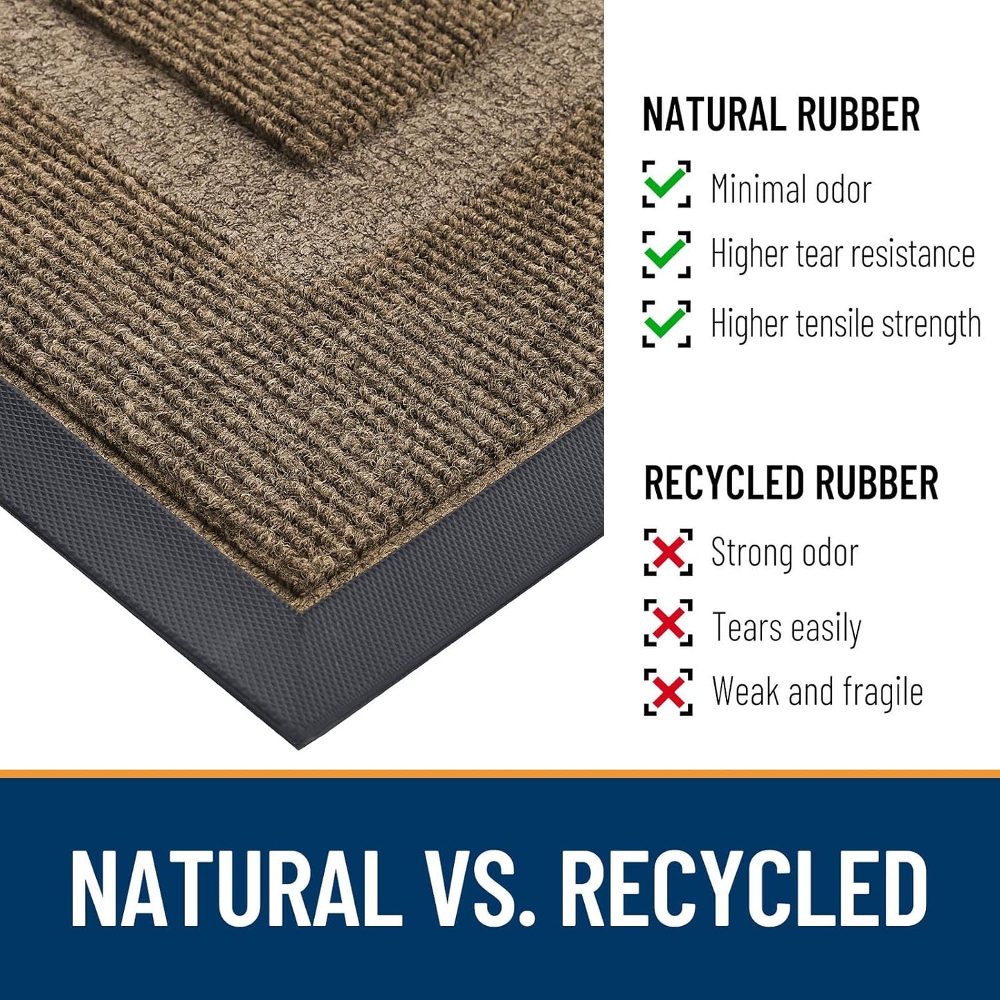 OLANLY Half Circle Door Mat - Waterproof All-Season Indoor/Outdoor Entrance Mat | Easy Clean, 29.5x17, Brown