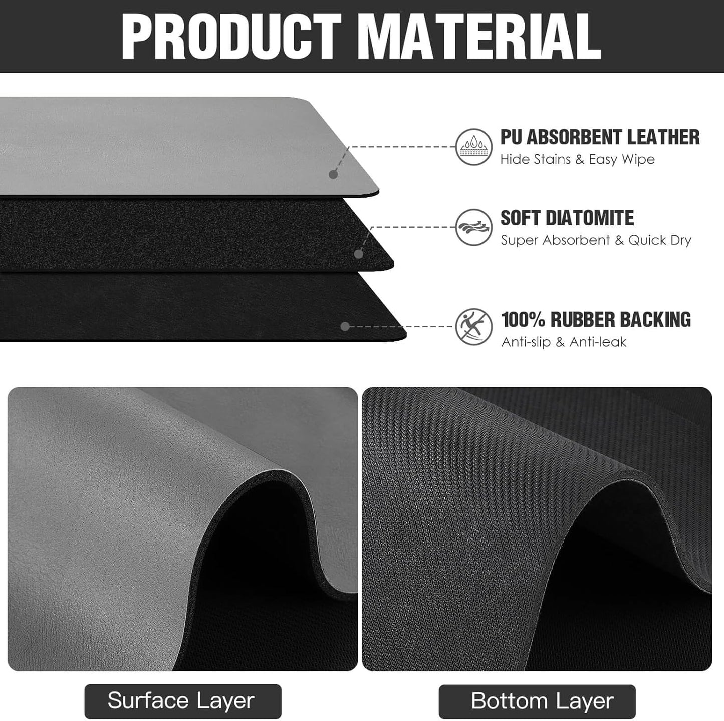 Skiennix Dish Drying Mat - Super Absorbent & Non-Slip Rubber Backed | XL Gray 31.5"x17" Easy Clean