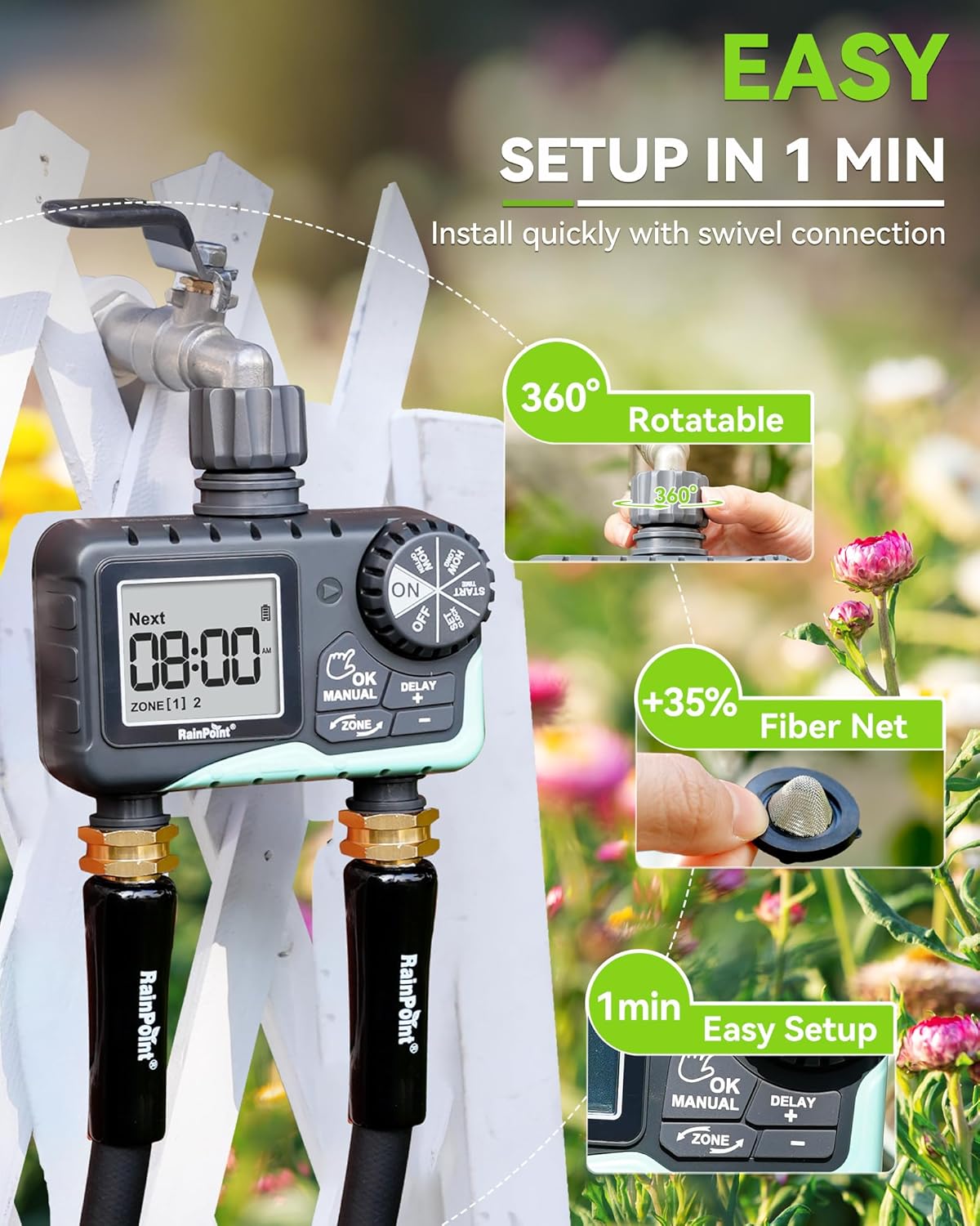 RAINPOINT Water Timer for Garden Hose - 2-Zone Sprinkler System with Rain Delay & Automatic Irrigation