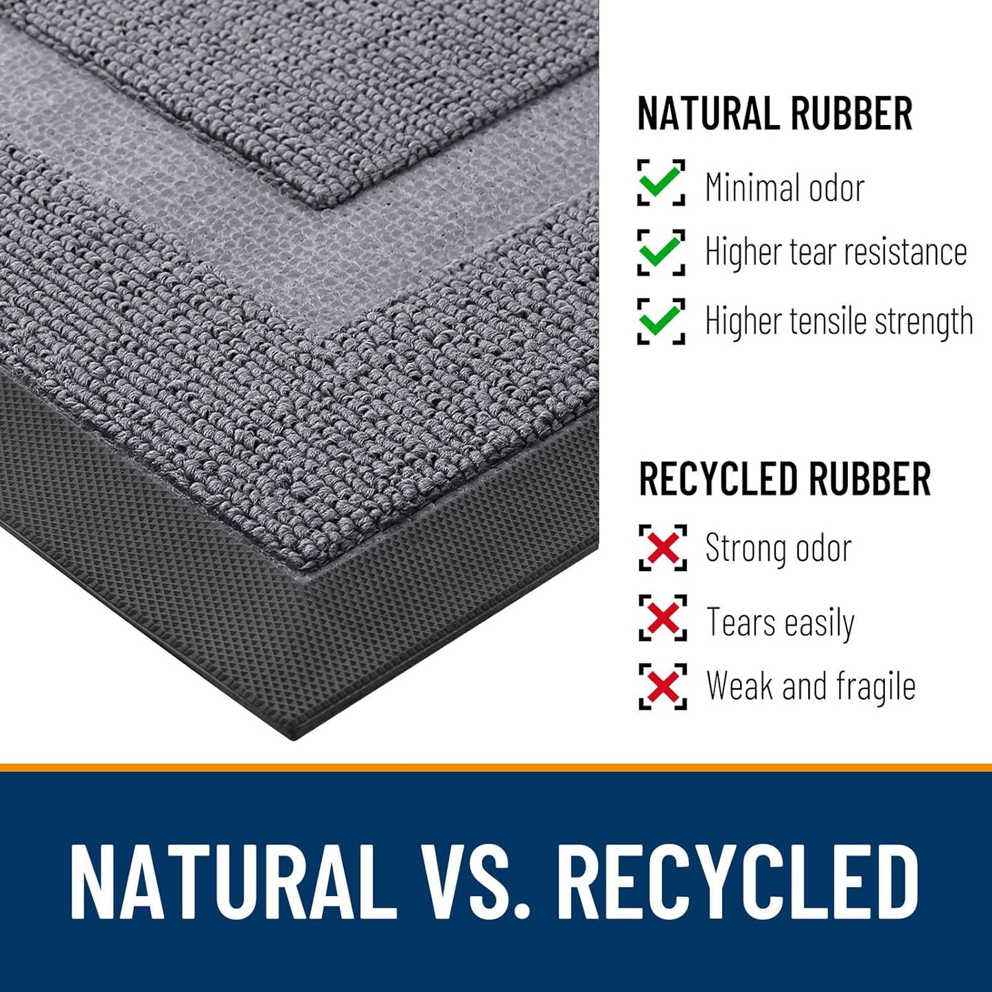 OLANLY Waterproof Front Door Mat - All-Season Natural Rubber Doormat | Easy Clean, 29.5x17, Classic Gray