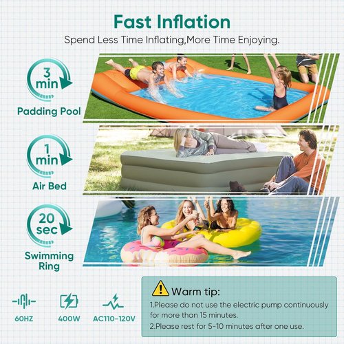 Electric Air Pump | High Power Inflator & Deflator for Inflatable Pool Toys - 400W, 4 Nozzles, AC 110-120V