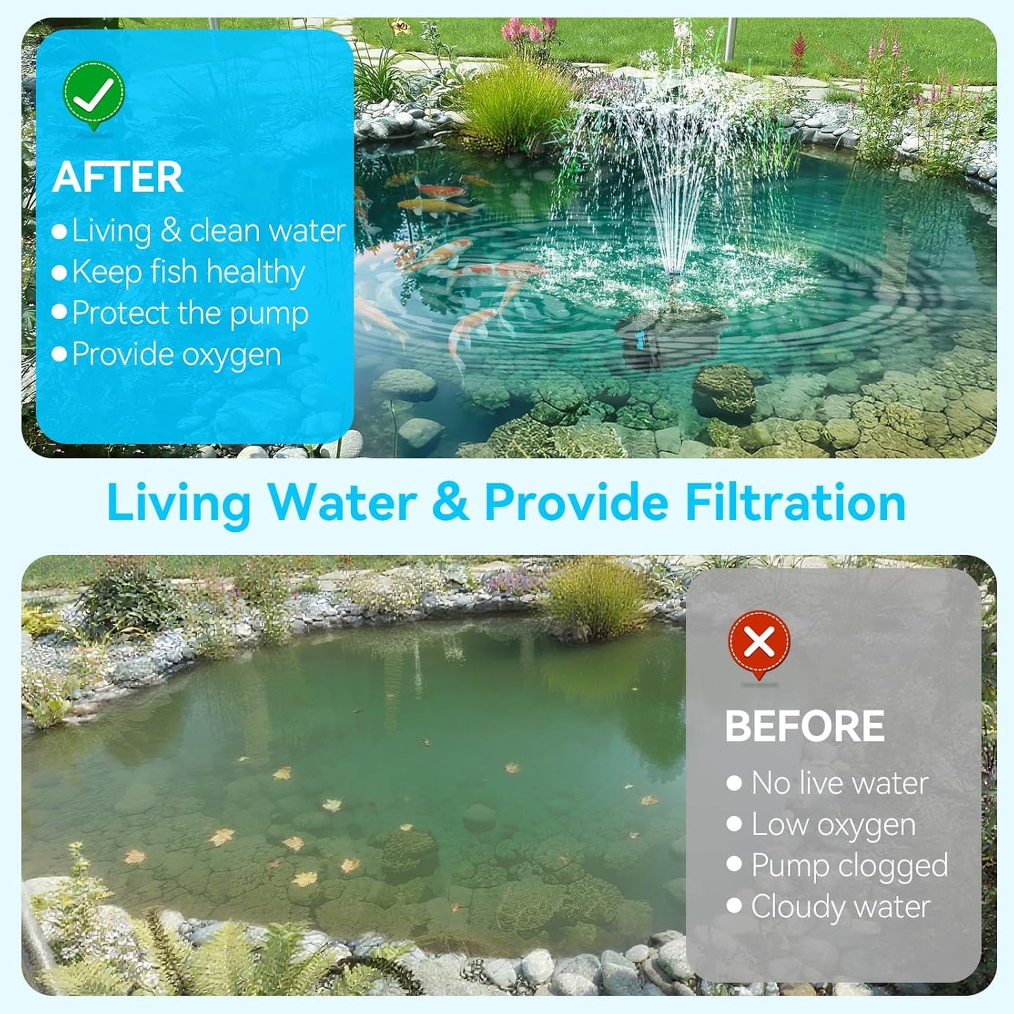 POPOSOAP 25W Solar Water Pump - Adjustable Flow Pond Filter with PVC Tubing for Outdoor Ponds & Waterfalls