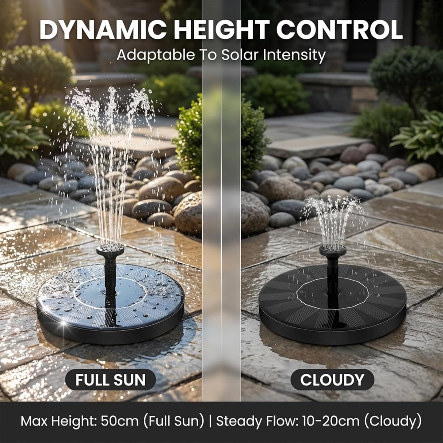 Solar Fountain - Mini Floating Water Fountain with 6 Nozzles for Bird Bath, Garden & Pond (5.1 Inch)