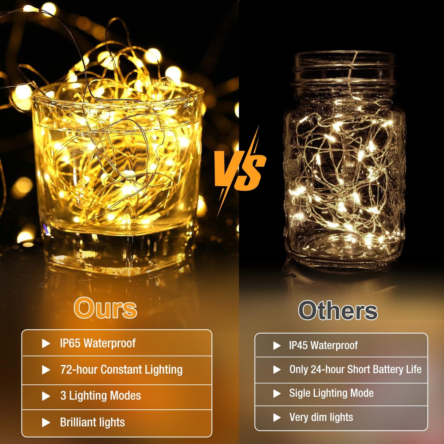 Fairdeer 12 Pack Fairy Lights Battery Operated - 7ft 20 Led Twinkle Lights 3 Modes, Bulk Mini String Lights Waterproof for Mason Jars Vases DIY Party Wedding -Warm White & Cold White