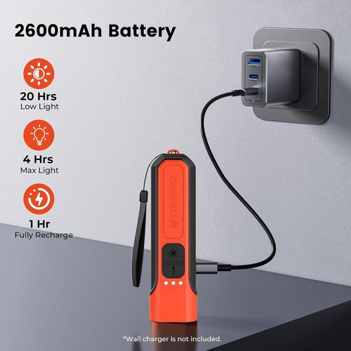 ETENWOLF L2 Rechargeable Flashlight - Super Bright LED with 6 Light Modes | Lightweight Handheld for Home & Camping (Vivid Orange)