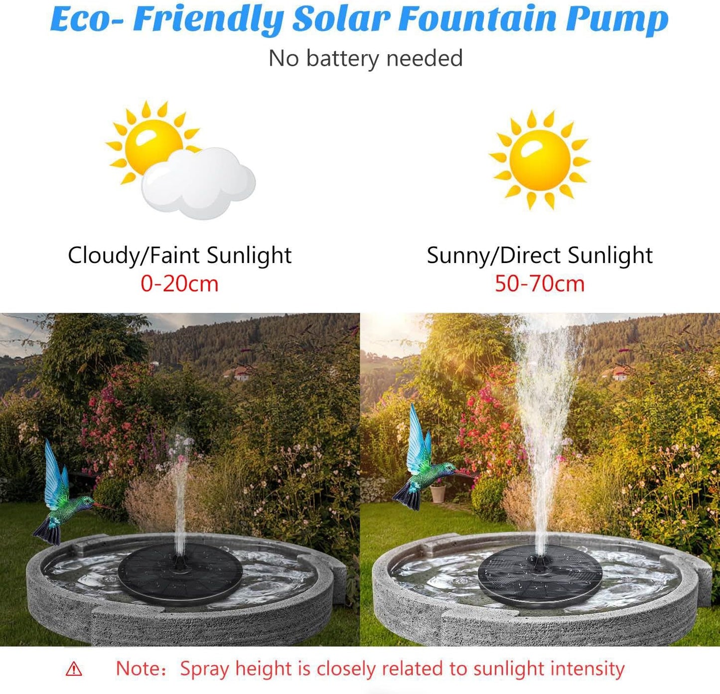 Mademax Solar Fountain - Upgraded Pump with 4 Nozzles for Bird Baths, Gardens, Ponds & Pools