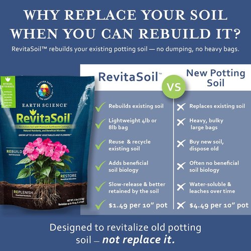 Earth Science RevitaSoil Organic Soil Revitalizer - 4 lb Earthworm Castings & Natural Nutrients | Grow 3X More for Gardens & Potted Plants