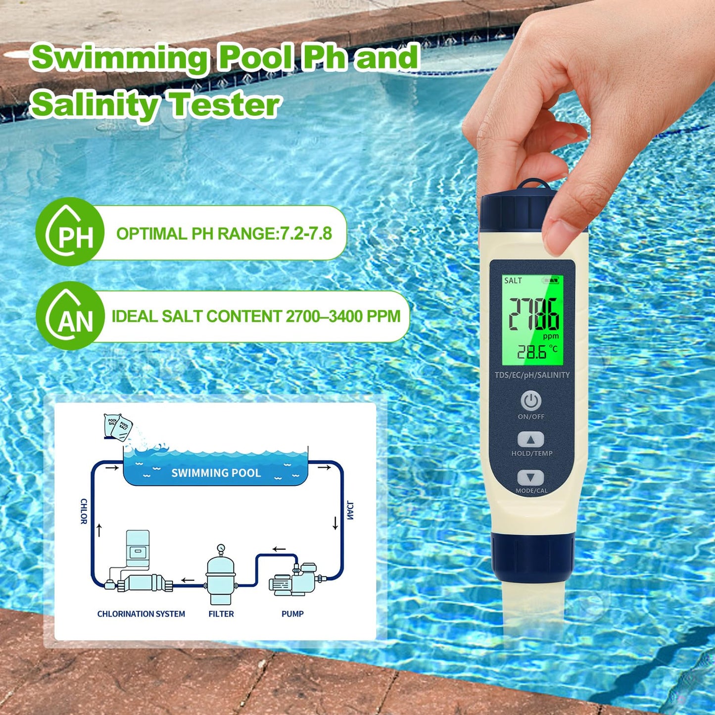 Pious PH Tester Digital, 5 in 1 PH Meter for Water/Salinity Meter/tds/ec/Thermometer, Pool Salt Tester with Constant Temperature Compensation, Suitable for Drinking Water Swimming Pools Aquariums