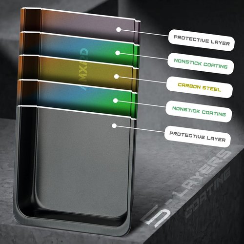 Cookie Sheets Tray - Nonstick Baking Sheet Pans Set of 2 | Perfect for Toaster Oven, 12” x 7.5”