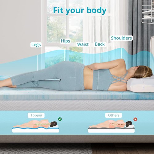 CH Charme House Mattress Topper 2 Inch Twin Size, Gel Infused Memory Foam Bed Topper for Back Pain Relief, Cooling Mattress Pad, CertiPUR-US Certified, 75×38"
