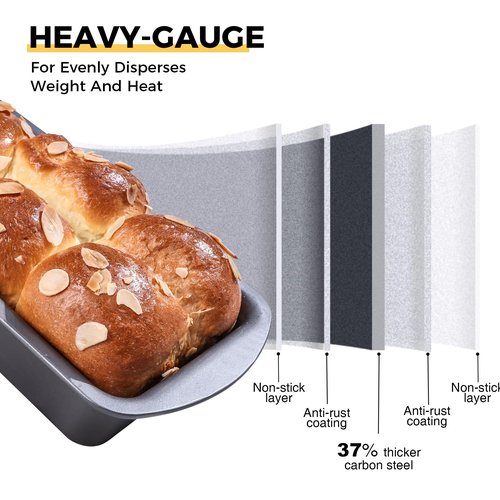 HONGBAKE 3 Pack Loaf Pan Set, 8.5 x 4.5 Inches With Wide Grips Nonstick Bread Tin, 1Lb Perfect for Homemade Baking, Grey