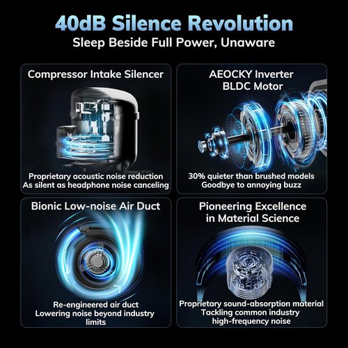 AEOCKY 50 Pint Dehumidifier - 3500 Sq. Ft. Coverage for Home, Basement & Bedroom | Quiet Operation & Drain Hose