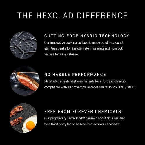 HexClad Hybrid Nonstick 10-Inch Wok - Stay-Cool Handle, Dishwasher Safe & Oven Safe Up to 900°F