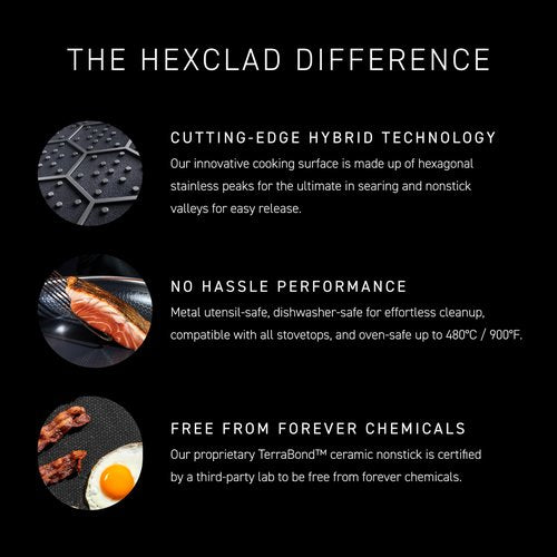 HexClad Hybrid Nonstick 14-Inch Frying Pan with Stainless Steel Lid, Stay-Cool Handles, Dishwasher-Friendly, Oven-Safe Up to 900°F, Induction Ready, Compatible with All Cooktops