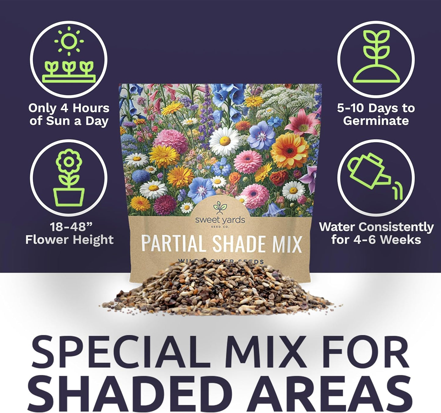 Wildflower Seeds - Partial Shade Mix with 7,000+ Open Pollinated Annual & Perennial Seeds - 1 Ounce