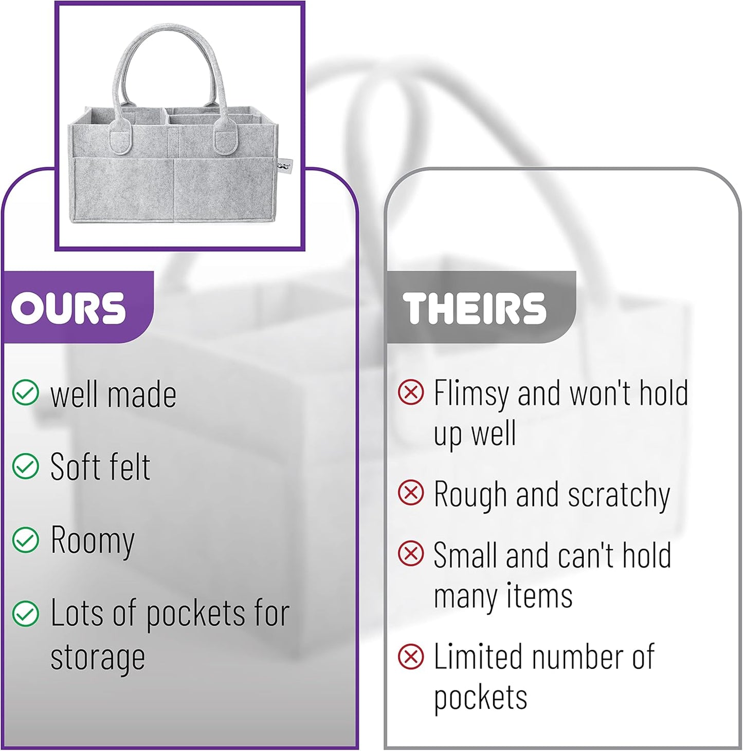 Mr. Pen - Portable Baby Diaper Caddy Organizer | Ideal for Changing Tables & Nurseries