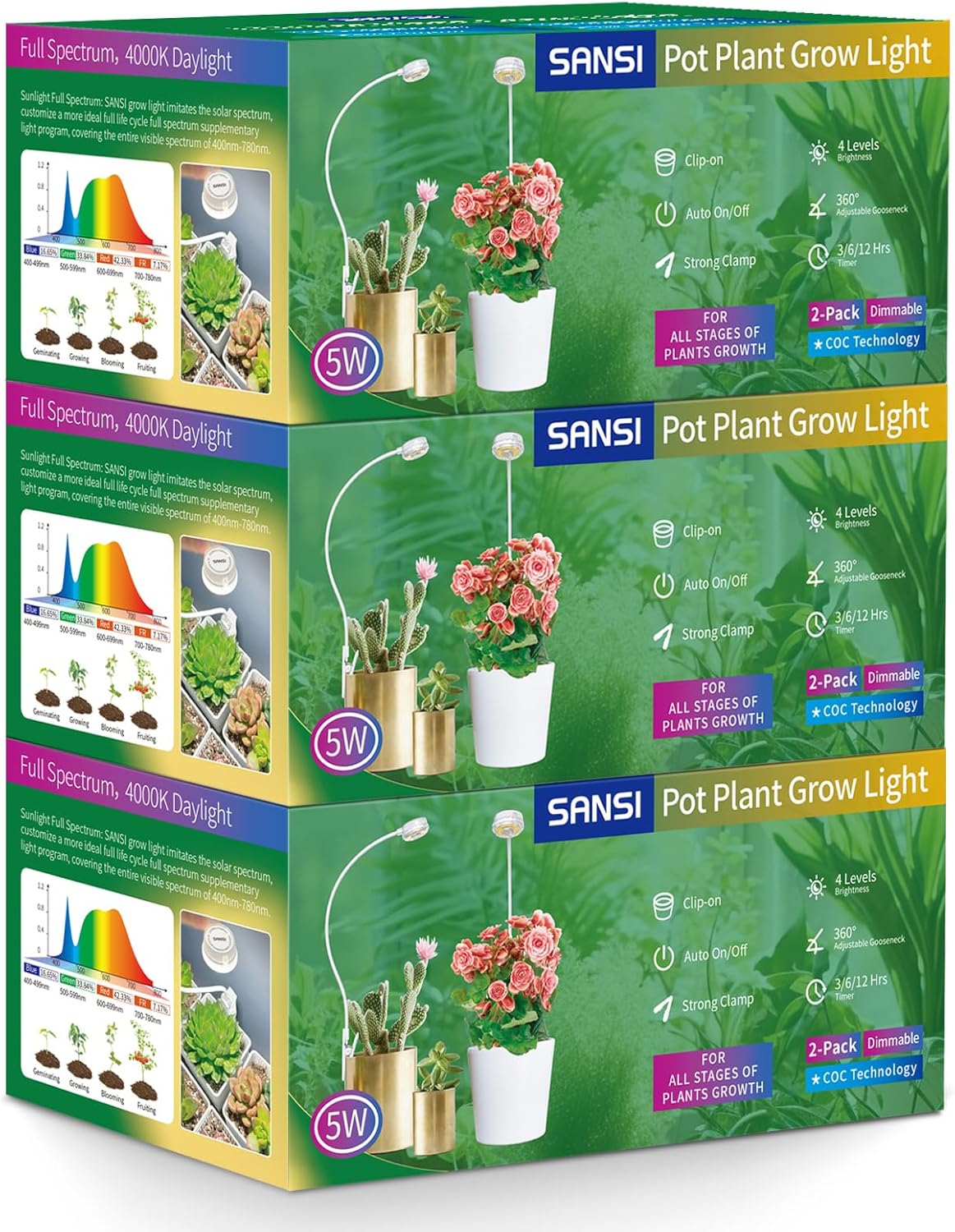 SANSI Grow Lights - Full Spectrum LED Plant Lights with Timer | 4-Level Dimmable, 6-Pack, White