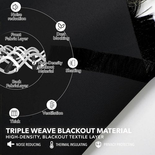 Deconovo Blackout Curtains - 84 Inch Long, Room Darkening Panels in Black | 2 Pack, 52x84 Inch