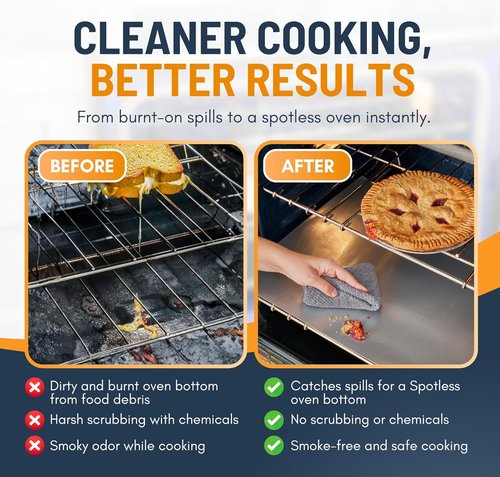 Heavy Duty Oven Liners by [Brand Name] - 3 Pack Non-Stick Reusable Mats, 16.25”x23” | BPA & PFOA Free Kitchen Accessory