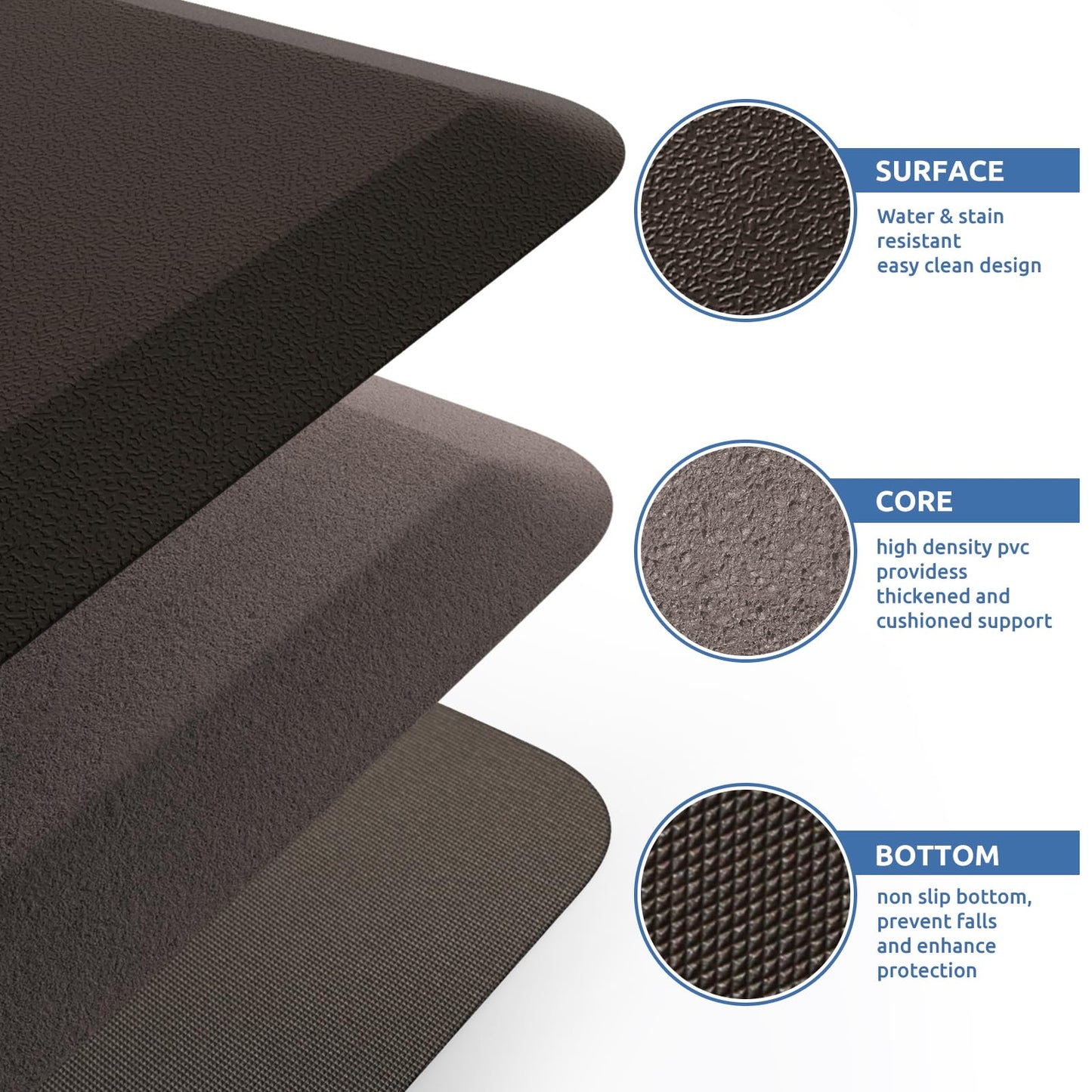 KitchenClouds Kitchen Mat Cushioned Anti Fatigue Rug 17.3"x28" Water Resistant Non Slip Standing Desk Mat Comfort Floor Mats for Kitchen House Sink Office (Chocolate)
