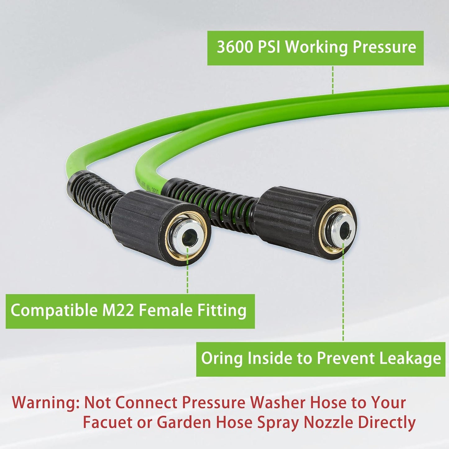 PWACCS Pressure Washer Hose - 50 FT Kink Resistant High-Pressure Extension | Compatible with M22 Fittings, 3600 PSI, Green