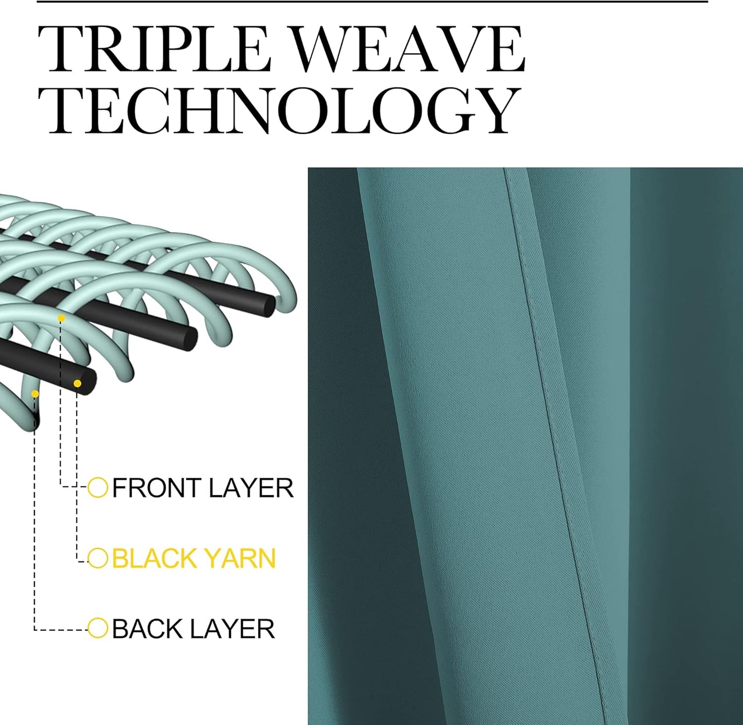 NICETOWN Sea Teal Blackout Curtains - Thermal Insulated Drapes for Bedroom | 78" Length, 2 Panels, 42" Wide