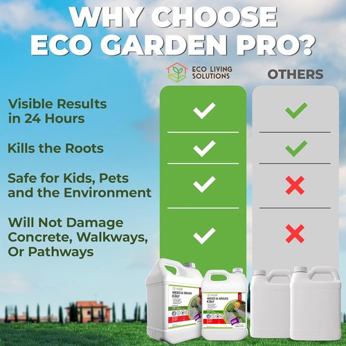 ECO Garden PRO - Organic Vinegar Weed Killer | Safe for Kids & Pets | Effective Against Clover, Moss & Poison Ivy (1 Gallon)