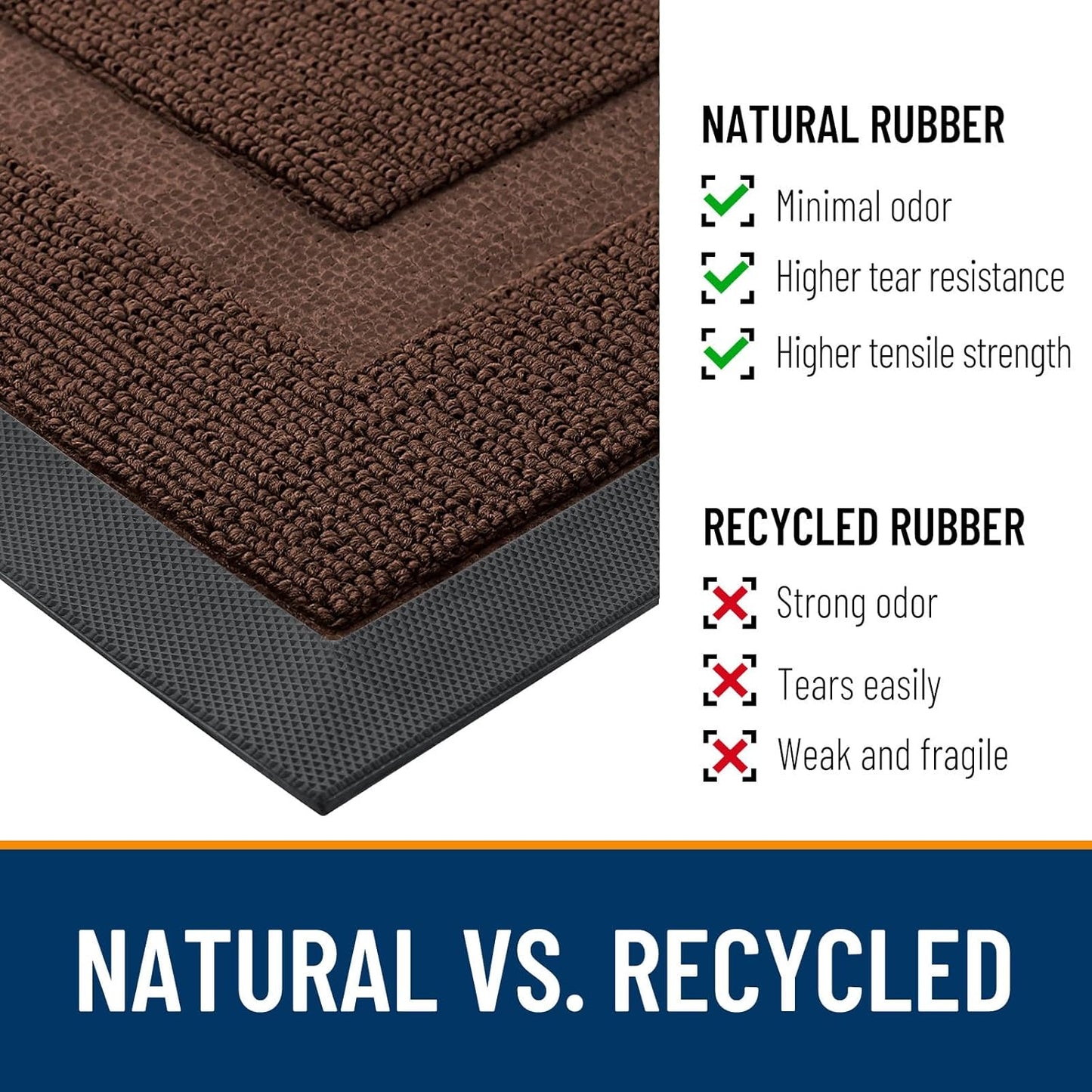 OLANLY Waterproof Front Door Mat - All-Season Indoor/Outdoor Doormat, Easy Clean, 47x17, Chocolate Brown