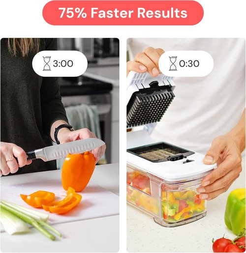Fullstar XL Vegetable Chopper & Mandoline Slicer - 6-in-1 Food Slicer, Dicer & Spiralizer with Pull-Out Tray | Black/White