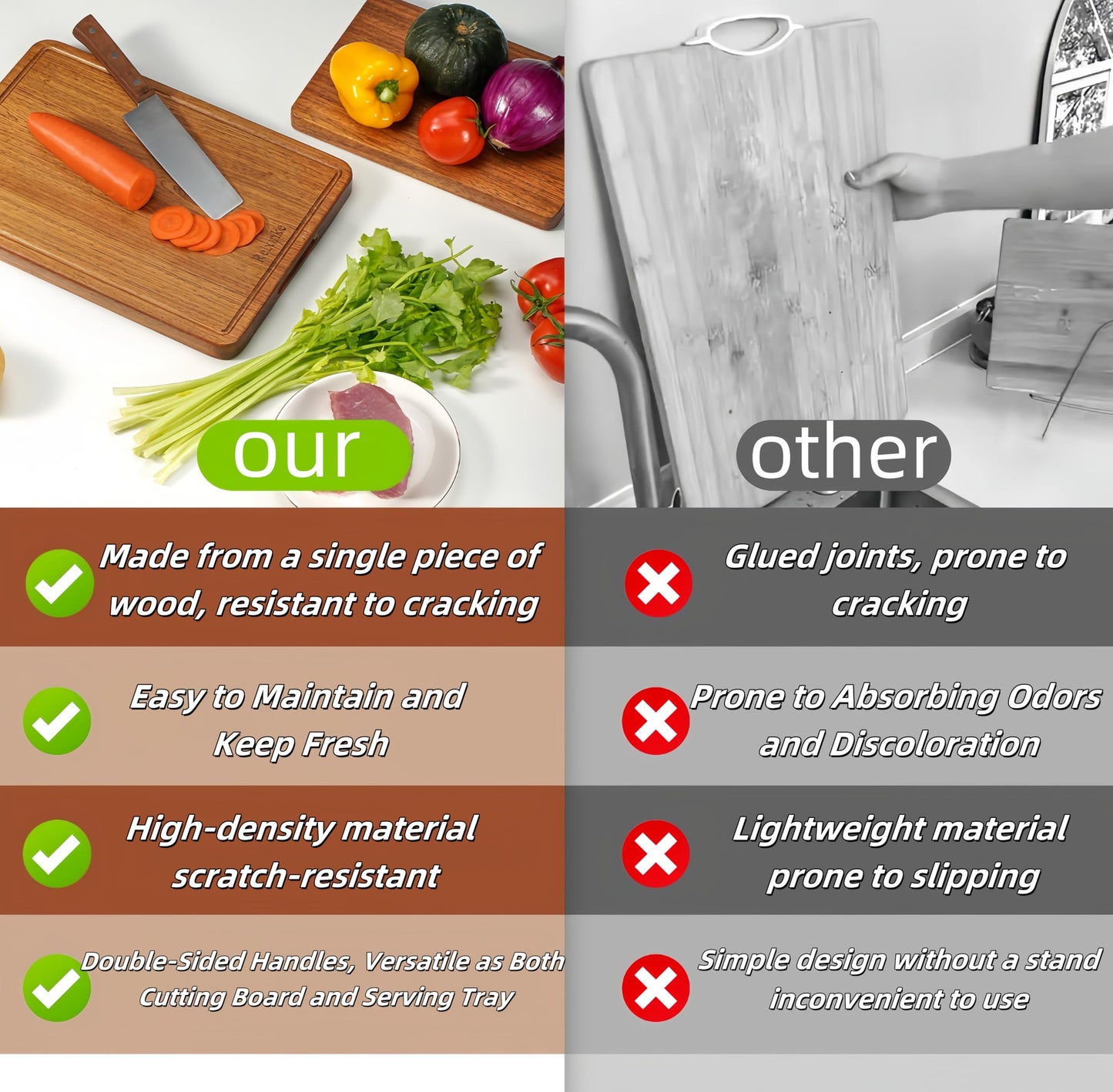 Relxinke Solid Teak Wood Cutting Board Set One Piece Non Glued Large Thick Crack Resistant Wooden Chopping Board with DeepJuice Grooves Built in Handles for Kitchen Meat Vegetable 18x12 IN &12X8 IN