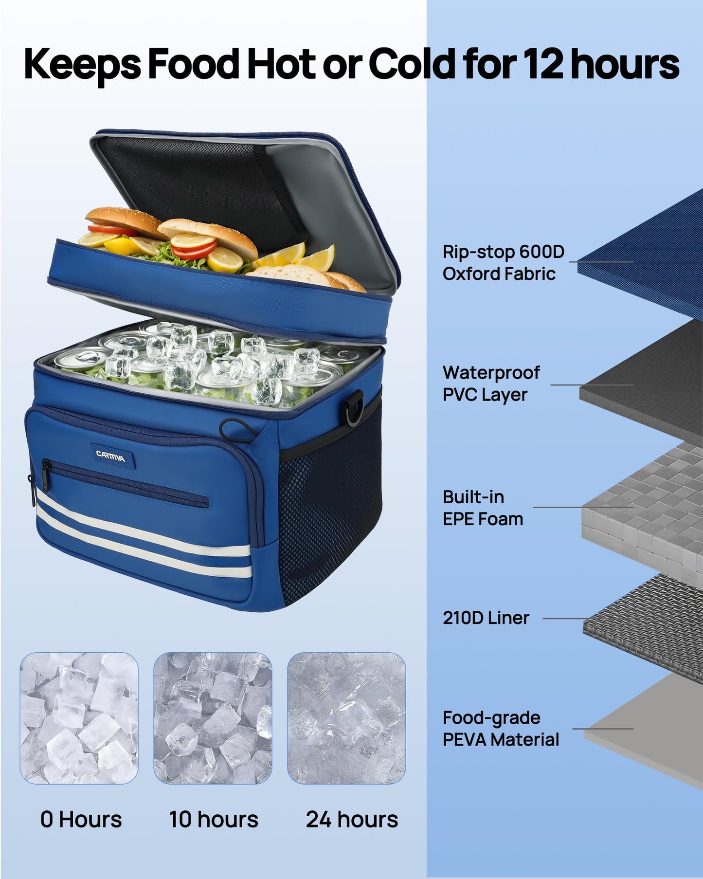 Carttiya Large Lunch Box Men & Women - Big Lunch Box, lunch cooler for men work 26L, Adjustable Strap (Blue)