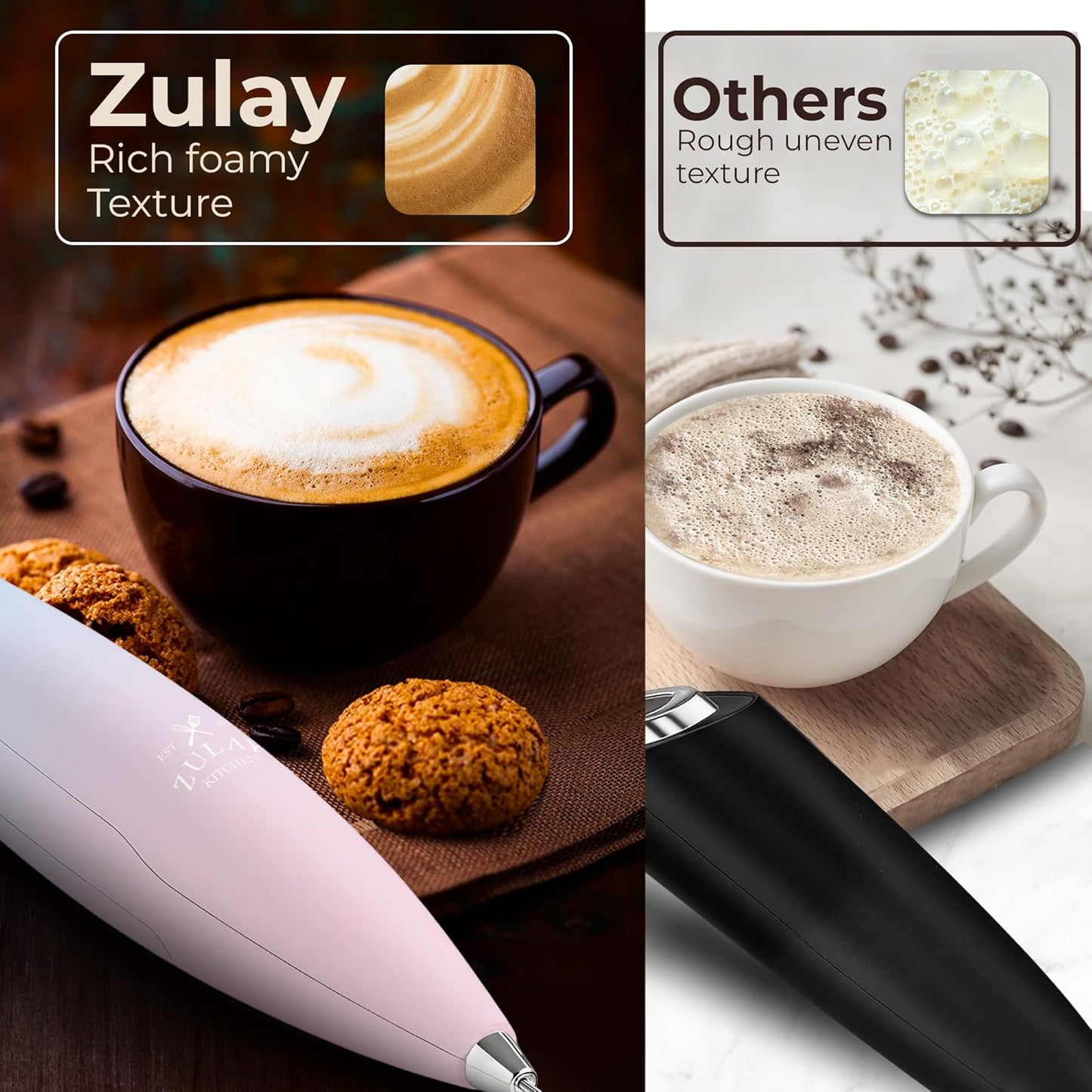Zulay Kitchen Tornado Triple Whisk Milk Frother - Handheld Foam Maker for Coffee & Lattes - Orchid Color with 4 Duracell Batteries