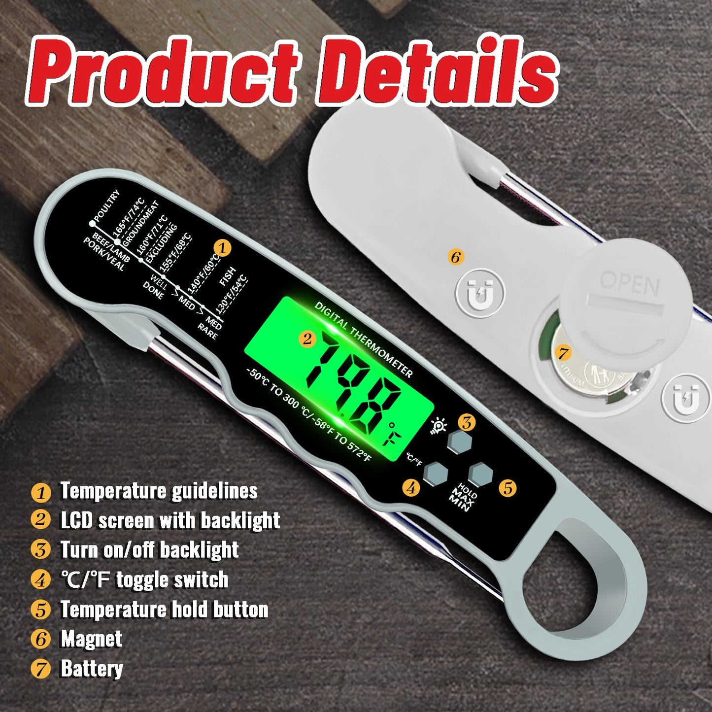 Stocking Stuffers for Men Women Adults: Meat Thermometer Digital, Instant Read Meat Thermometer with Backlight & Magnet for Kitchen, Beef, Grill, Turkey,IP67 Waterproof Cooking Thermometer