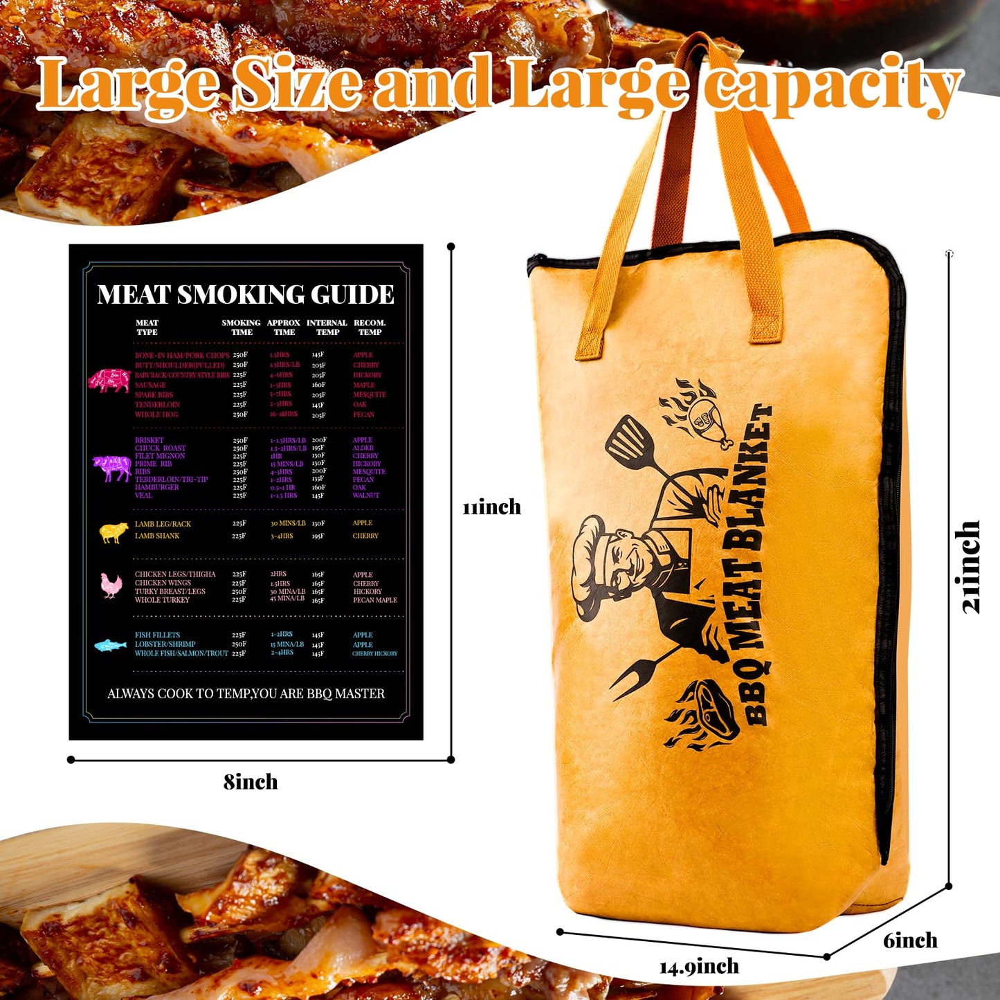 BBQ Gifts for Men, BBQ Blanket for Resting Meat, Grilling Gifts for Him on Fathers Day, Anniversary Birthday Gifts for Dad Husband Grandpa BBQ Lovers, BBQ Accessories for Men