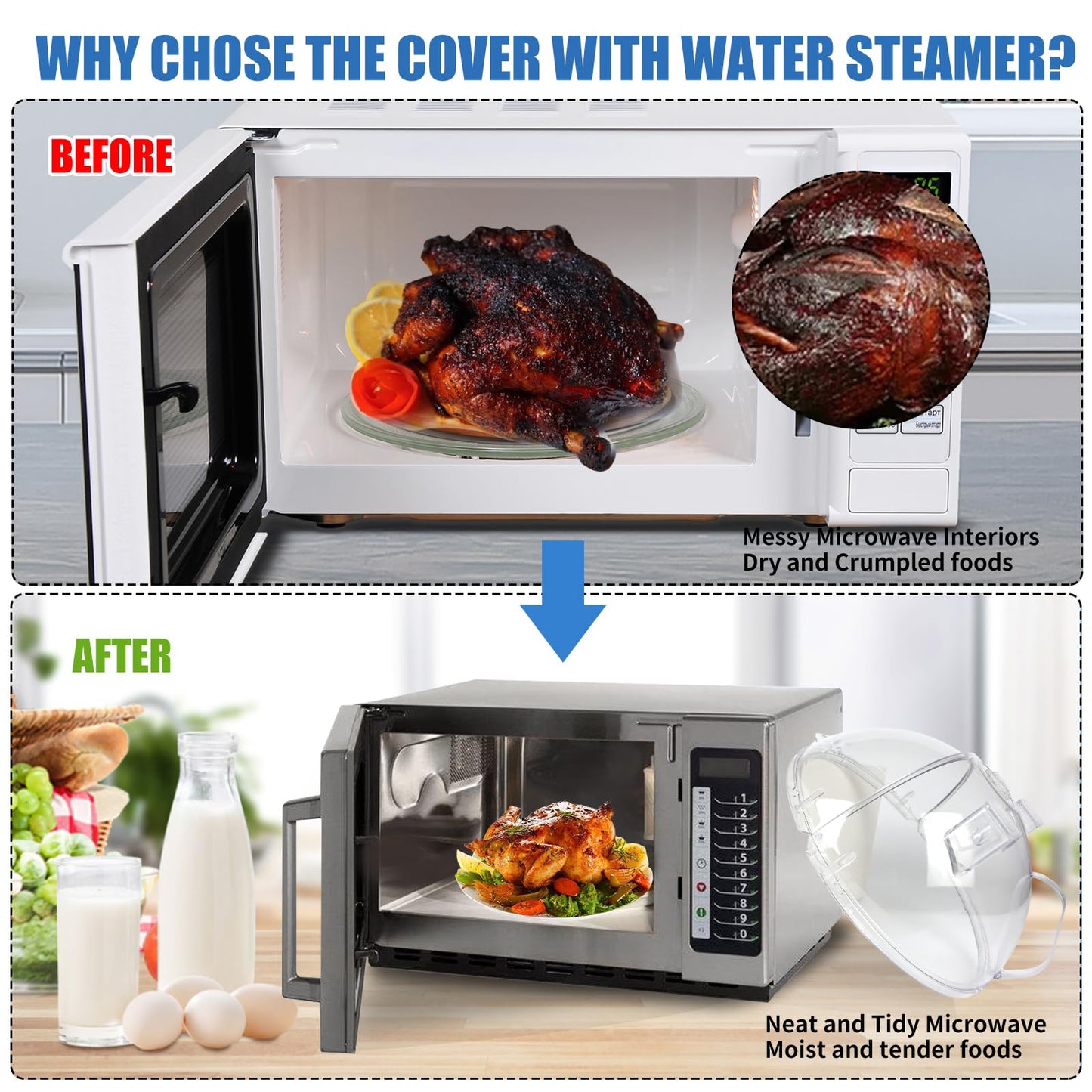 WENWELL Microwave Cover with Water Steamer & Tray,Food Protector Splatter Guard,Dish Bowl Plate Serving Lid with Handle,10 Inches,BPA-Free,Clear Plastic